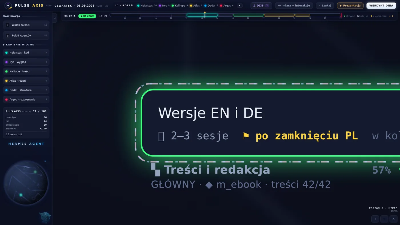 Pulse AXIS — pojedyncze zadanie w największym zbliżeniu