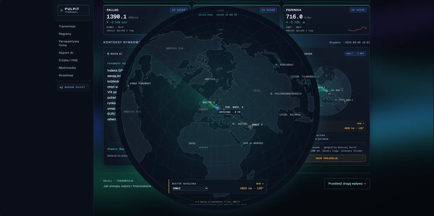 Geo Pulse — pulpit z rozwiniętą projekcją globalną, zasięg 10 400 km i wektor Warszawa–Ormuz